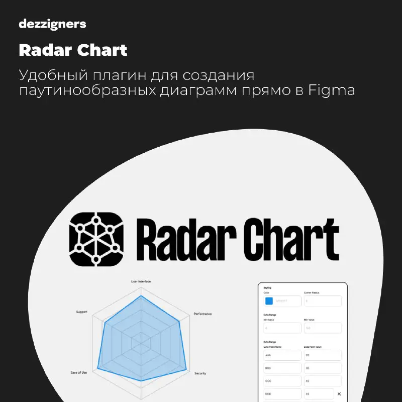 *****🧰***** [**Radar Chart**](https://www.figma.com/community/plugin/1284226738201766544/radar-chart)— удобный плагин для …