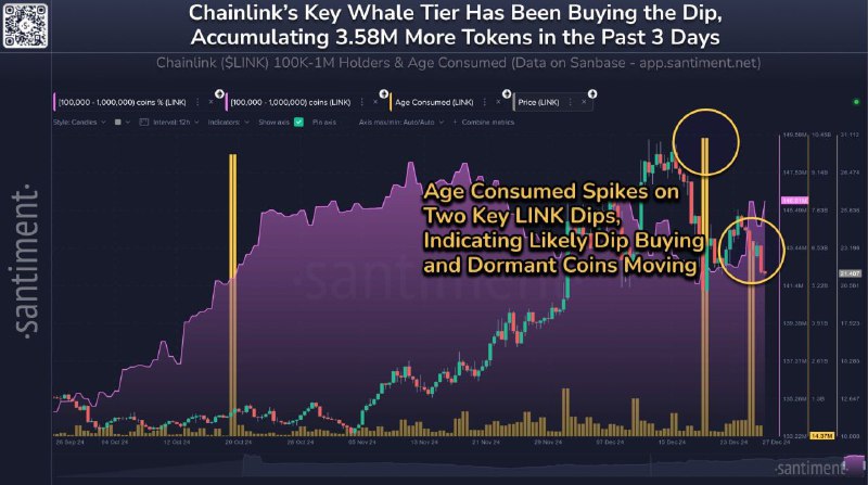 به نقل از Citex براساس تحلیل …