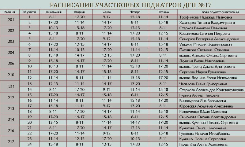 Уважаемые подписчики!