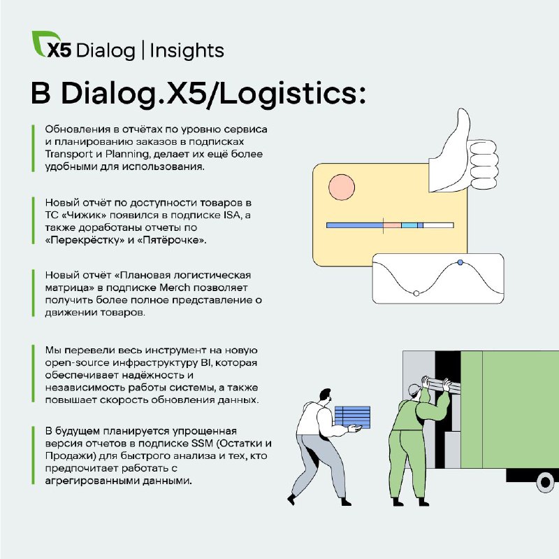 Dialog.X5 | Insights