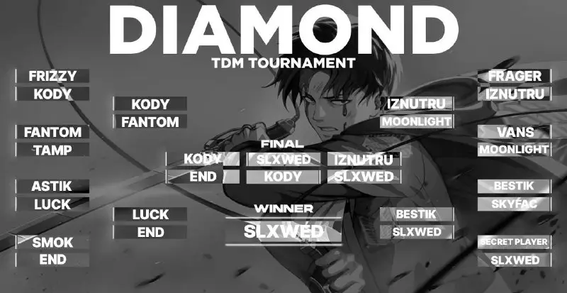 ***☄️*****ВОТ И ФИНАЛ DIAMOND TOURNAMENTS #2*****🥇*****KODY** …