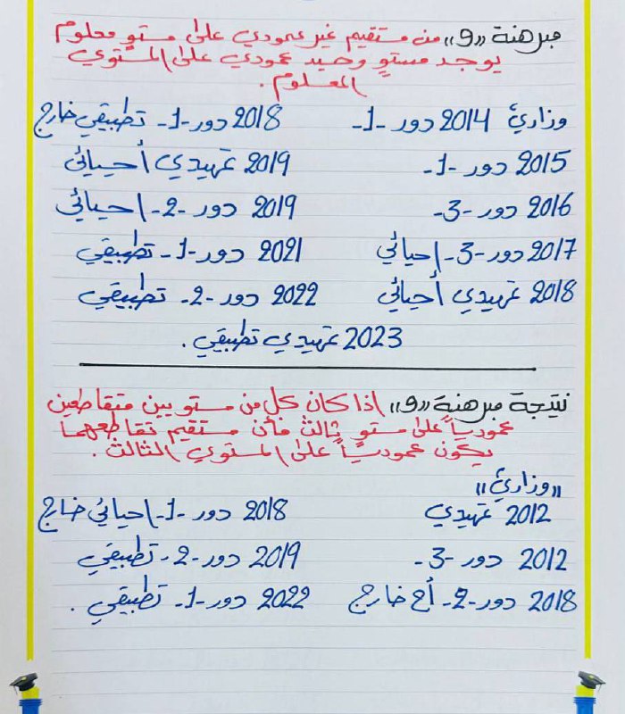 مستودع السادس | Sixth warehouse