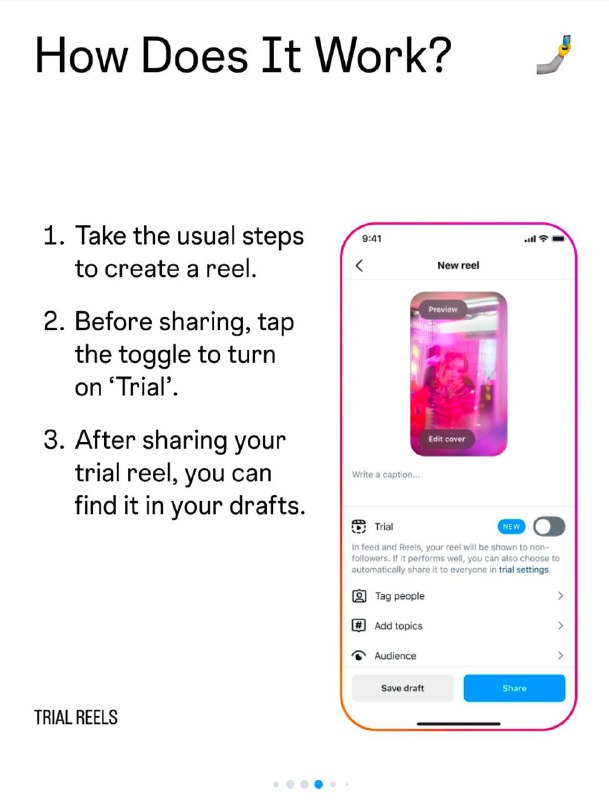 **Інстаграм запускає «пробні рілз»***🕵️‍♀️*****Вони націлені на …
