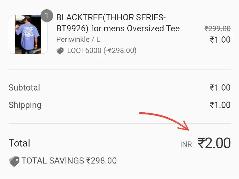 *****🔥***BIGGEST LOOT : T-Shirt at ₹2 …