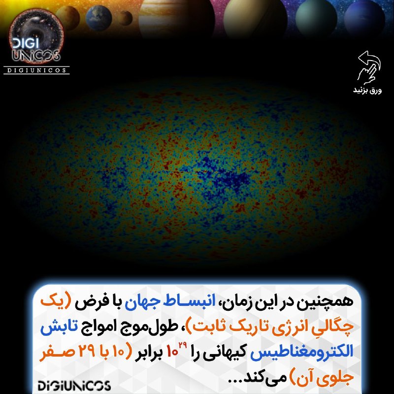 Digiunicos | مقیاس های کیهانی