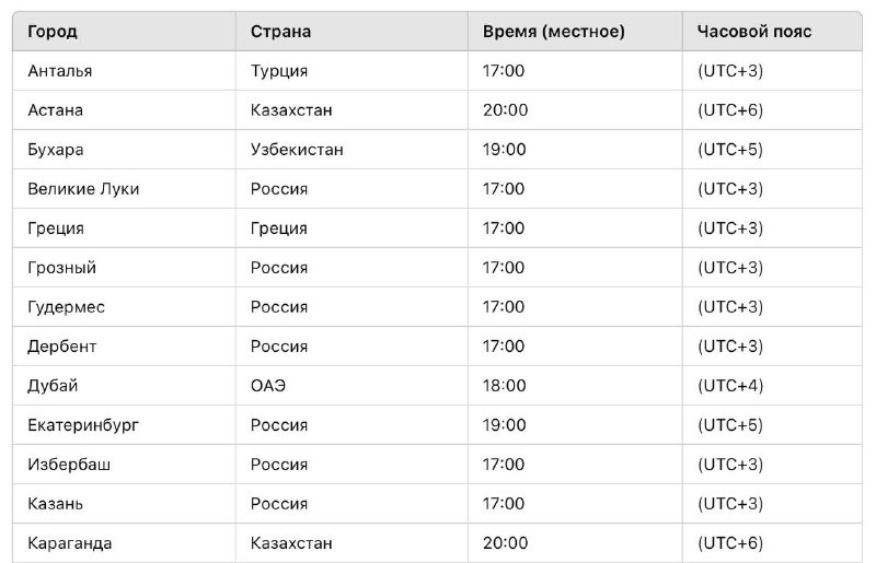 СВОЙ ЦЕХ ЗА 60 ДНЕЙ