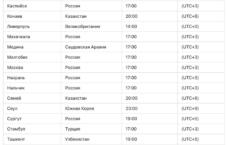 СВОЙ ЦЕХ ЗА 60 ДНЕЙ