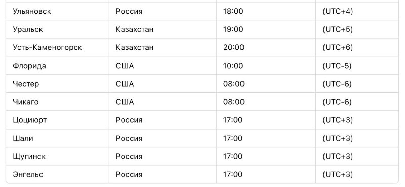 СВОЙ ЦЕХ ЗА 60 ДНЕЙ