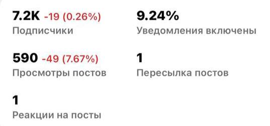 Почему никто из татуировщиков не говорит …