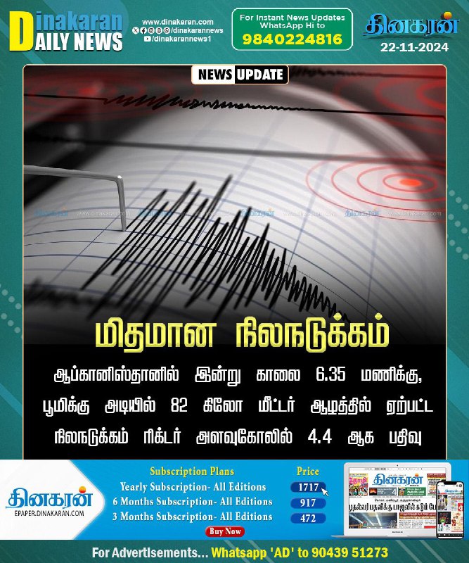 ஆப்கானிஸ்தானில் இன்று காலை மிதமான நிலநடுக்கம்