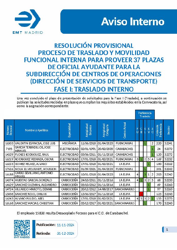 ***👉*** Publicada la información referente a …