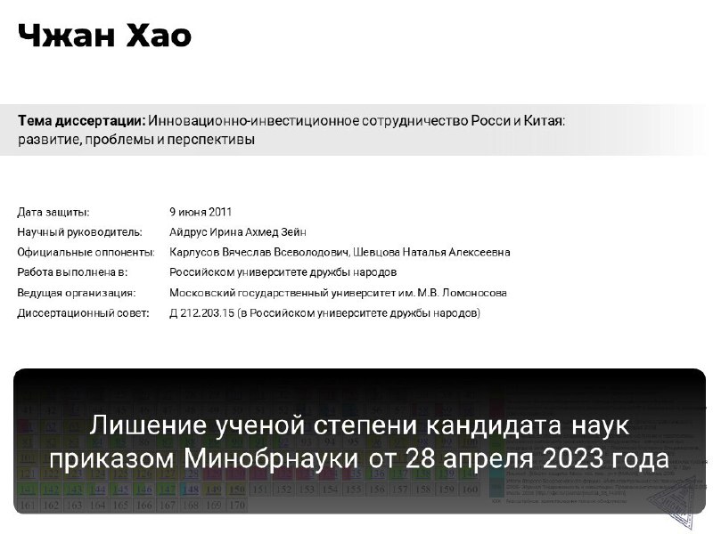 Чжан Хао, НЕ кандидат экономических наук …