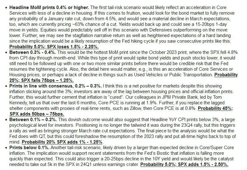 And quickly, here's [JPM's](https://t.me/DTpapers/276) market reaction …