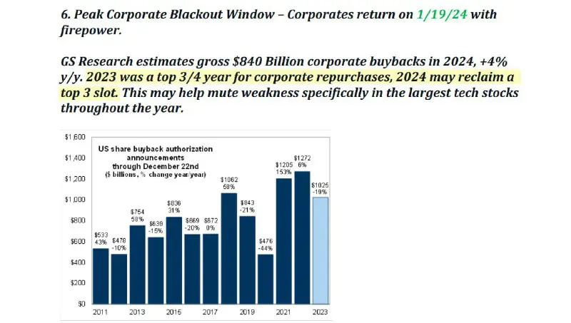 [GS Research estimates](https://t.me/DTpapers/258) gross $840 billion …