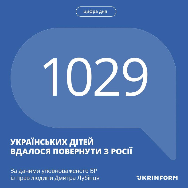 **Україні** [**вдалося повернути**](https://www.ukrinform.ua/rubric-society/3935415-ukraina-povernula-z-rosii-1029-ditej-lubinec.html) **1029 українських дітей …