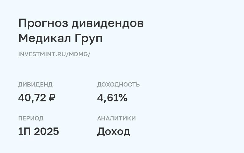 **Прогноз дивидендов Медикал Груп** [#MDMG](?q=%23MDMG)