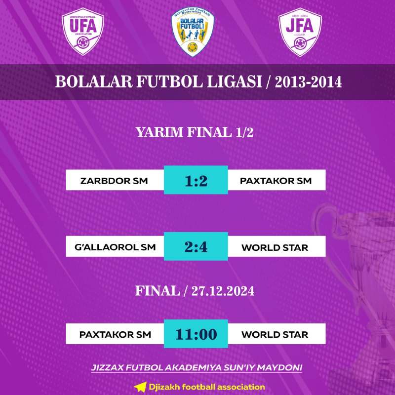 **BOLALAR FUTBOL LIGASI ***🏆*****