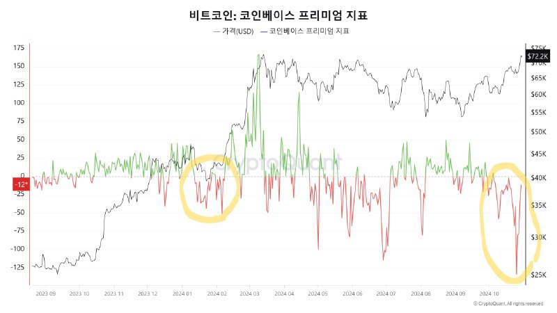 DJ pump this market