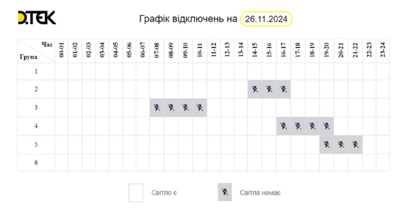 Графік відключення для абонентів ДТЕК на …