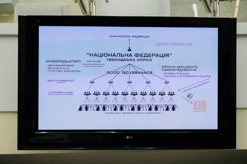 🇺🇦Сергій Лисак / Дніпропетровська ОДА (ОВА)