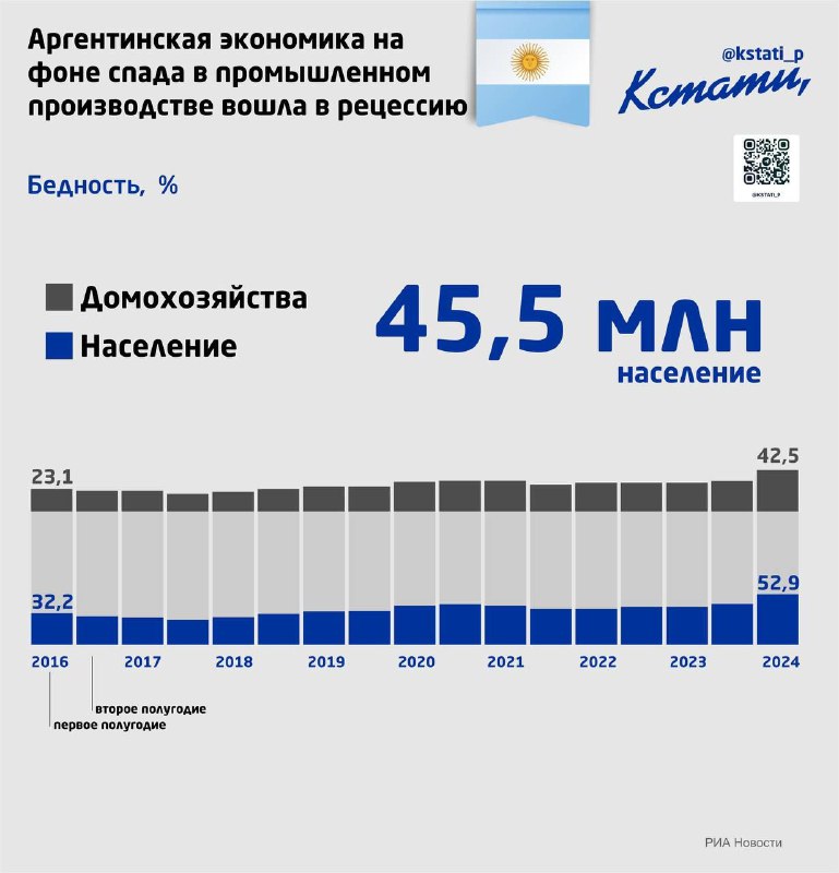 Добро јутро земљо моја