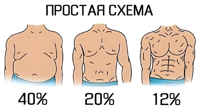 Новый ролик на моем канале.