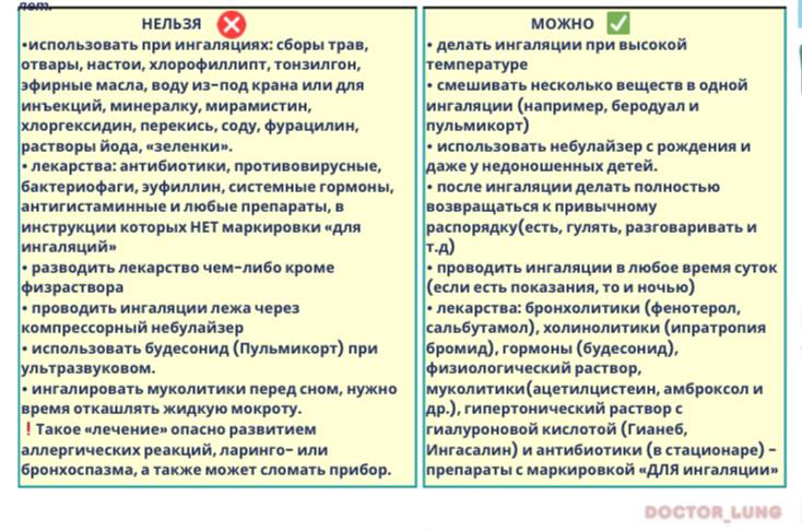 Сохраняйте, что МОЖНО и НЕЛЬЗЯ использовать …