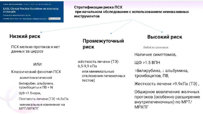 Пациенты с ПСХ сегодня отжигают: кто …