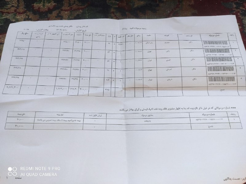 کد اند کانورِ دُکان