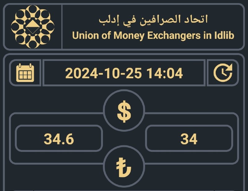 ***🔺️******🔻******🔥******🚨*** الليرة التركية مقابل الدولار الأمريكي …