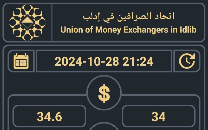 ***🔺️******🔻******🔥******🚨*** الليرة التركية مقابل الدولار الأمريكي …