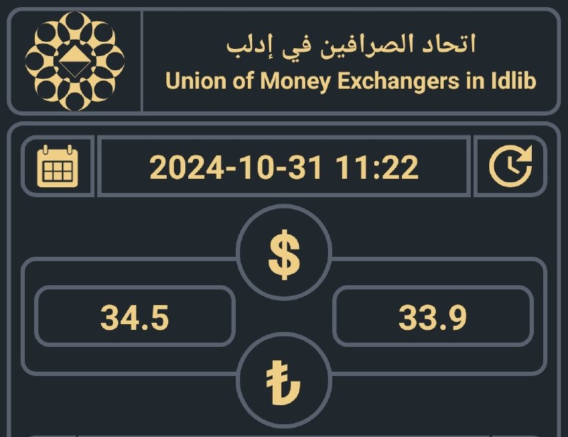 ***🔺️******🔻******🔥******🚨*** الليرة التركية مقابل الدولار الأمريكي …