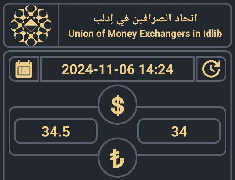 ***🔺️******🔻******🔥******🚨*** الليرة التركية مقابل الدولار الأمريكي …