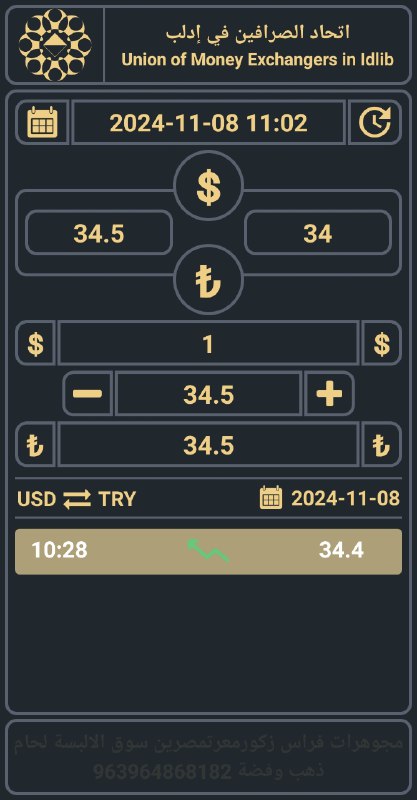 ***🔺️******🔻******🔥******🚨*** الليرة التركية مقابل الدولار الأمريكي …