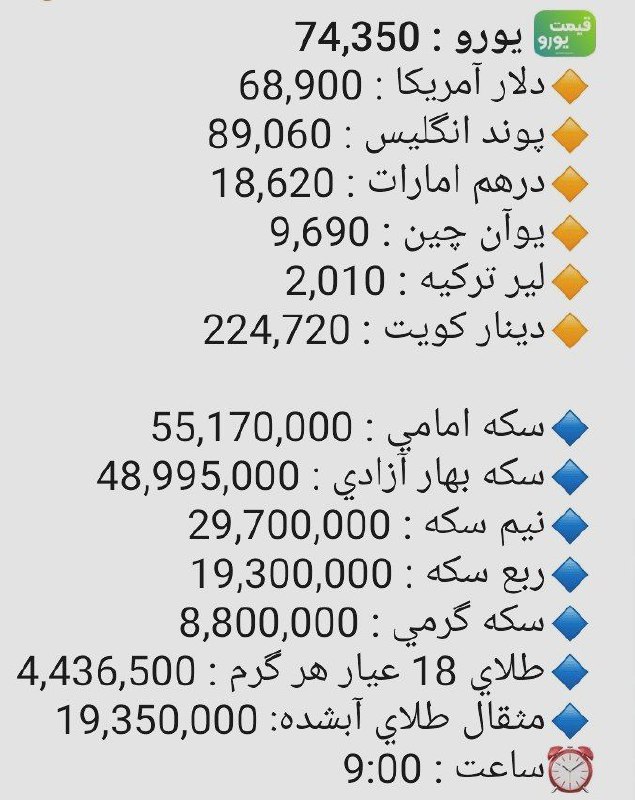 ***💸*** آخرین نرخ دلار و سایر …