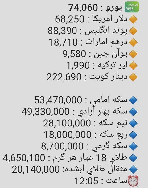 ***💸*** آخرین نرخ دلار و سایر …