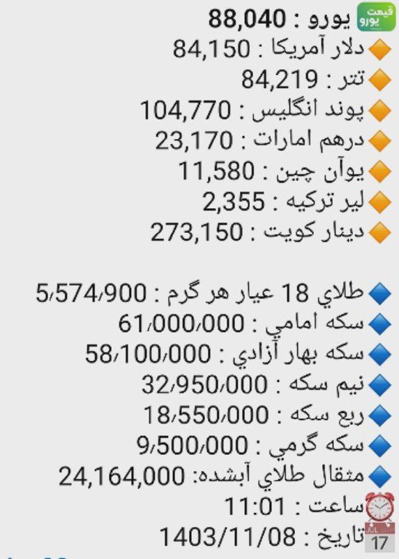 ***💸*** آخرین نرخ دلار و سایر …