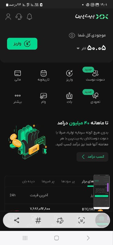 برداشت ۵۰ دلاری امروز اعضا از …
