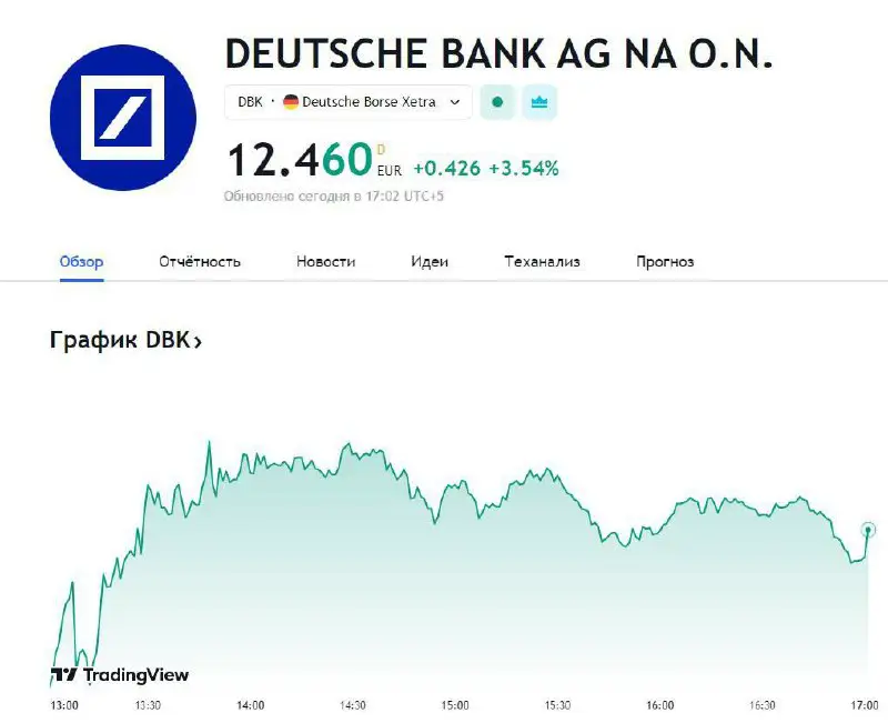 **Deutsche Bank сократит тысячи рабочих мест …