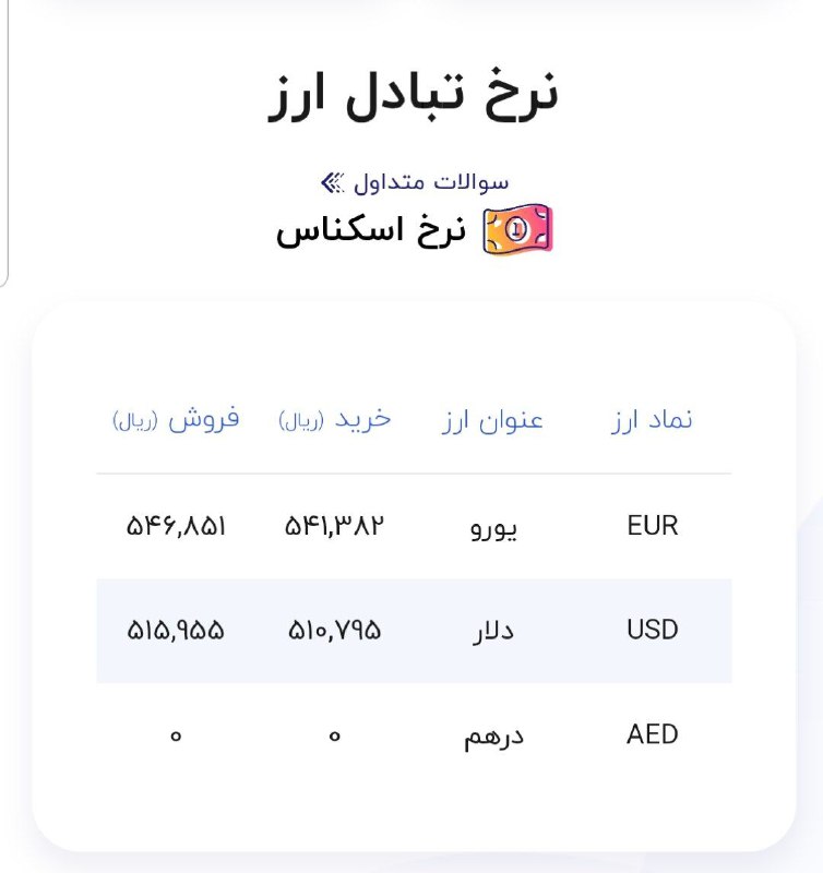 [#صرافی\_ملی](?q=%23%D8%B5%D8%B1%D8%A7%D9%81%DB%8C_%D9%85%D9%84%DB%8C)