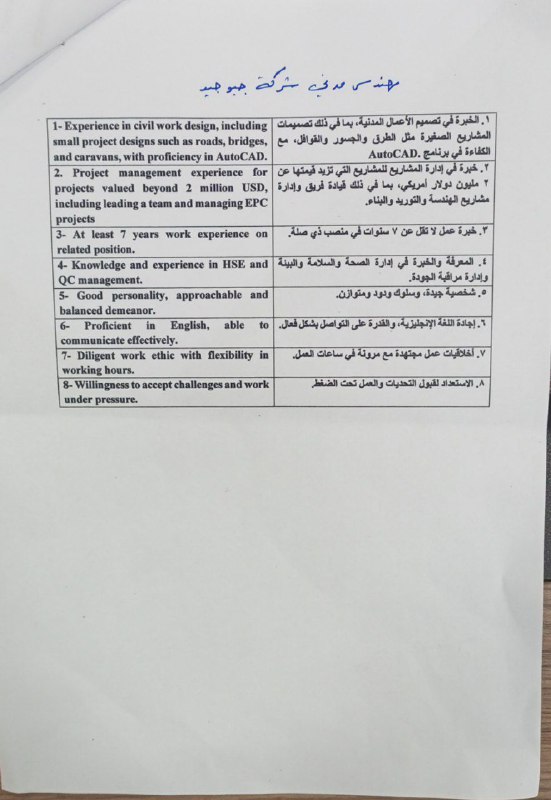مديرية العمل والشؤون الاجتماعية في ميسان