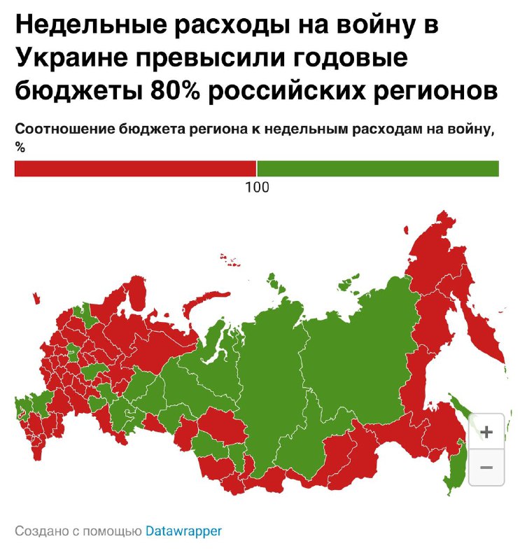 ***🙃*** **РФ в неделю тратит на …