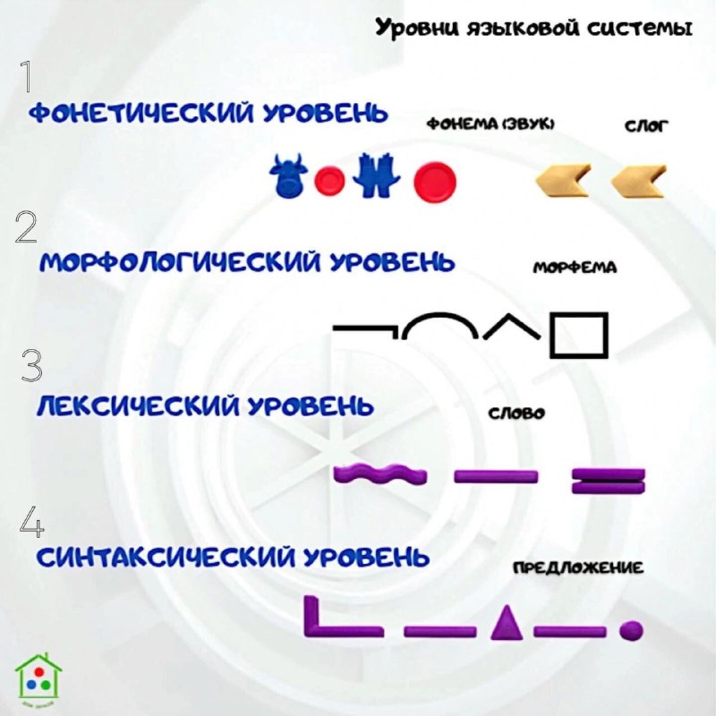 ДОМ ЗВУКОВ