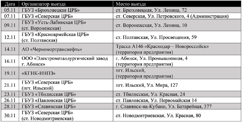 График работы отдела выездной формы работы …