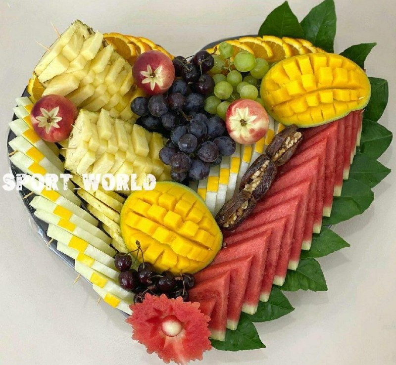 میوه ‌‌⇩ ⇩میزان قند موجود در …