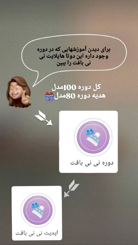 برای دیدن آموزشهایی که در دوره …