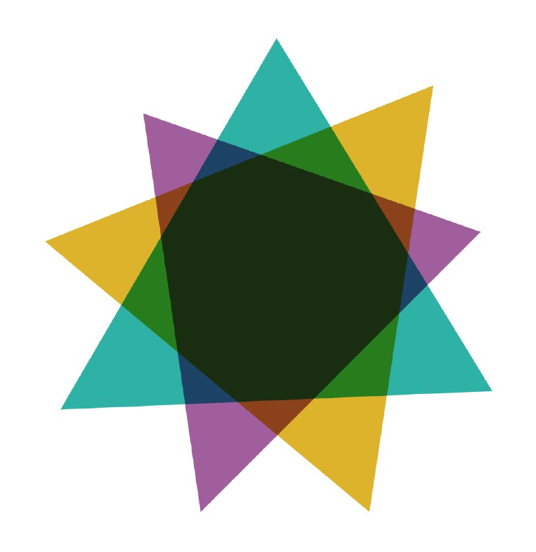 DVS launched a Mentorship program 2025, …