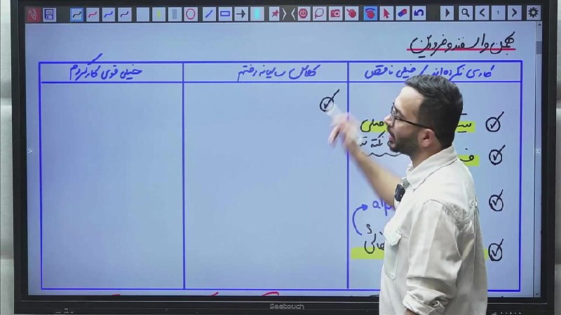 ویدیوی آفلاین جلسه مشاوره درس ریاضی