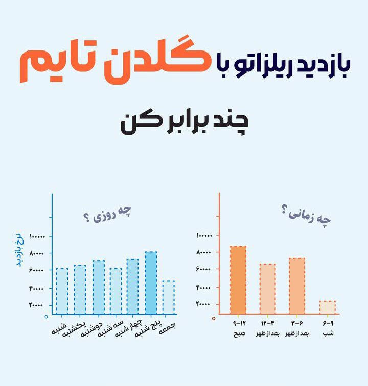 ***??***لازمه که چندتا نکته بگم: