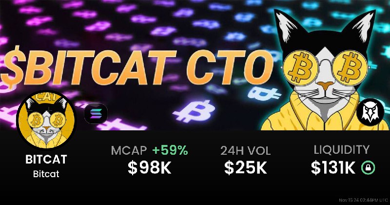 Aped OG CTO $BITCAT as a …